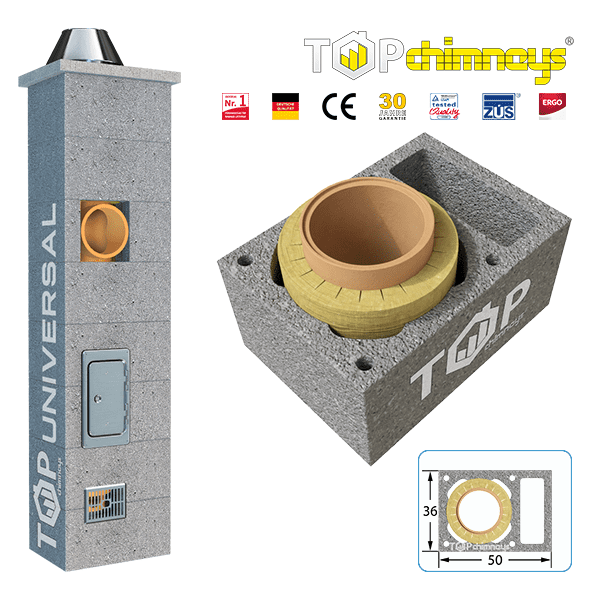 skursteni-top-chimneys-2